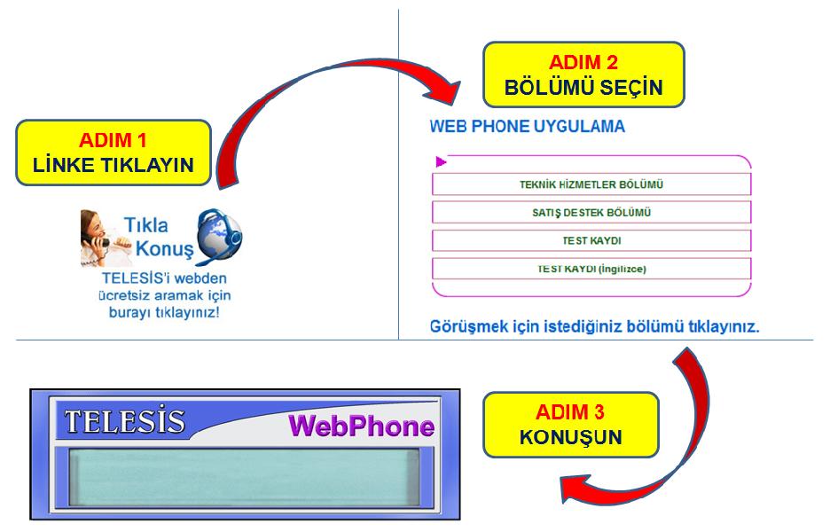 WEBPHONE3